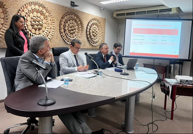 Governo do Piauí apresentou relatóriao que demonstra como anda a execução do orçamento em 2023