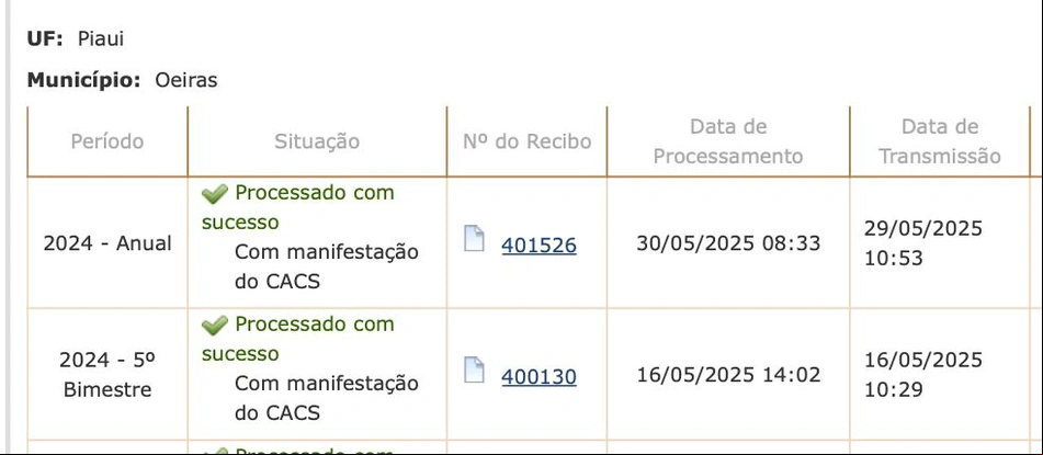 Comprovantes apresentados pela gestão